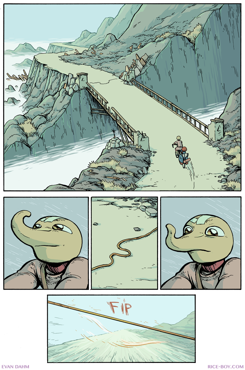 Page 248